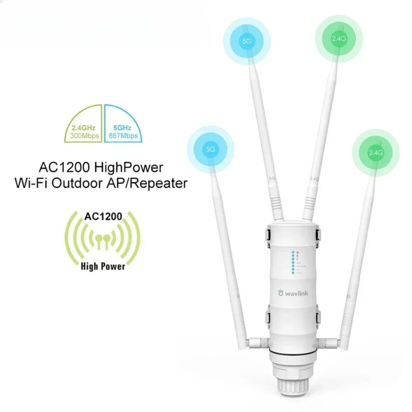 Wavlink alta potência ac1200 ao ar livre à prova dwireless água sem fio repetidor wi fi ap/roteador wifi dupla dand 5g antena extensor de longo alcance
